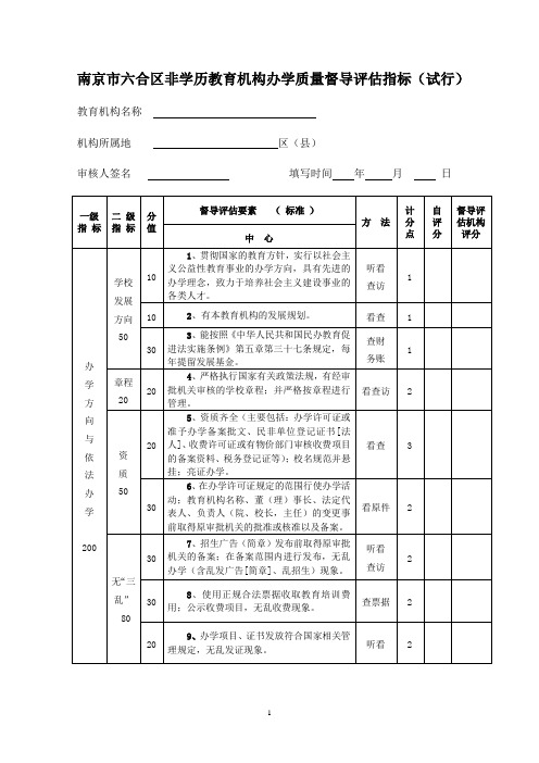 南京市非学历教育机构办学质量督导评估指标(试行)
