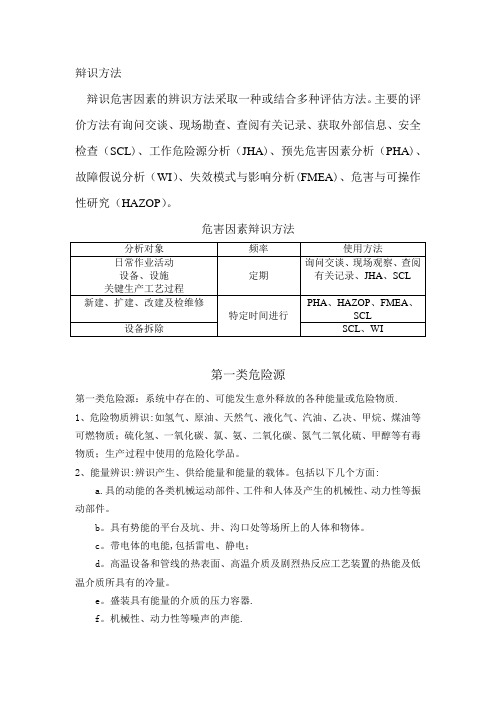 危险源辨识方法