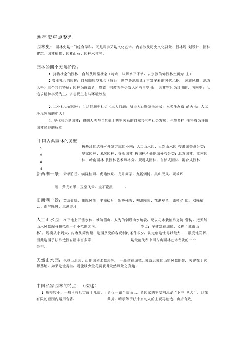 园林史重点整理