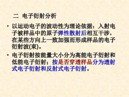电子衍射分析