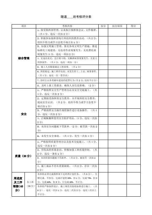 隧道考核评分表
