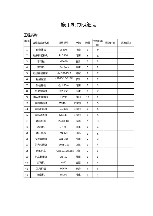 施工机具明细表