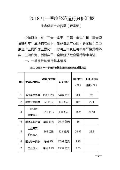 2018年一季度薛家经济分析