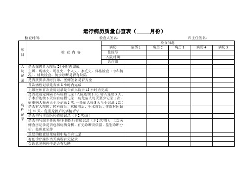 病历质量自查表
