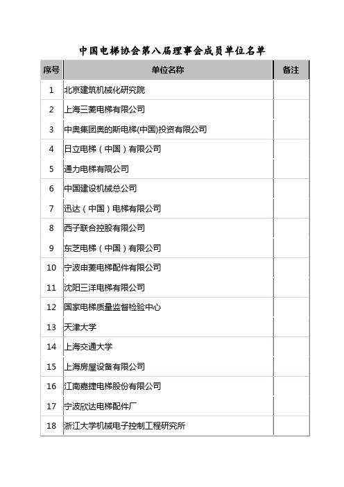 电梯协会理事单位名录