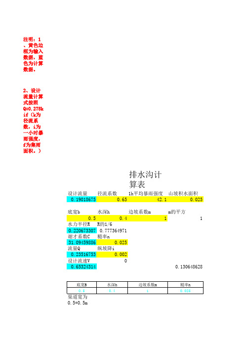 水土保持排水沟计算表格