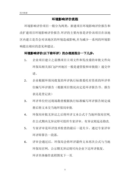 环境影响评价流程