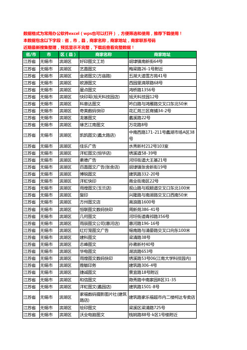 2020新版江苏省无锡市滨湖区复印工商企业公司商家名录名单黄页联系电话号码地址大全115家