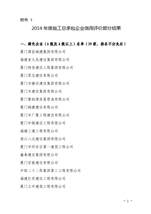 2014厦门BB+企业名单