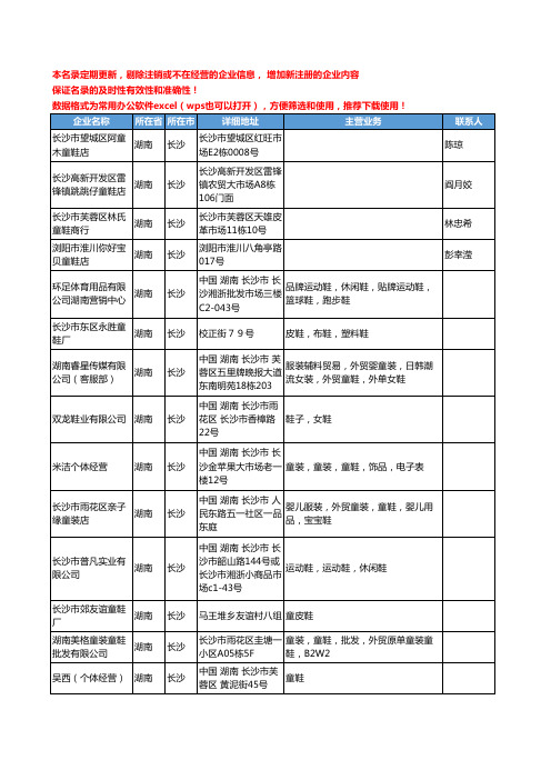 2020新版湖南省长沙鞋及鞋材工商企业公司名录名单黄页联系方式大全56家
