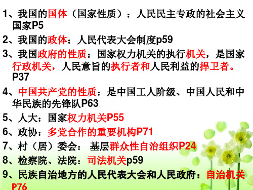 必修二政治主观题常考知识点