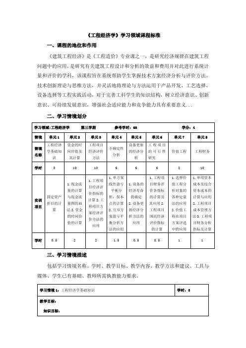 (工程造价)工程经济学习领域课程标准