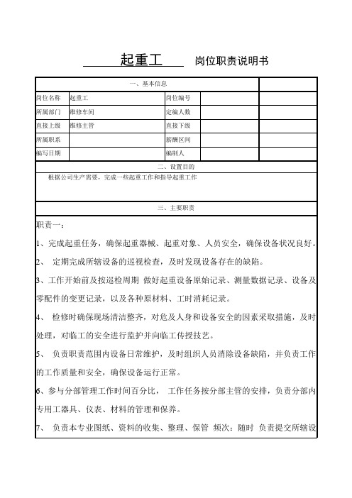 起重工岗位职责1