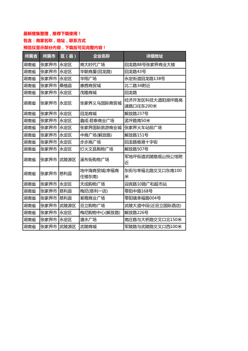 新版湖南省张家界市商场企业公司商家户名录单联系方式地址大全21家
