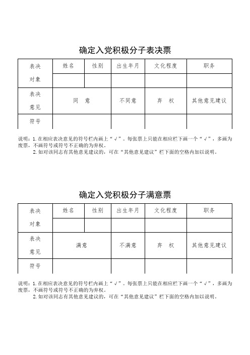 确定入党积极分子表决票