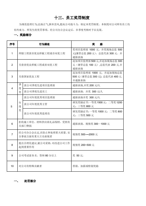 监理公司奖罚制度