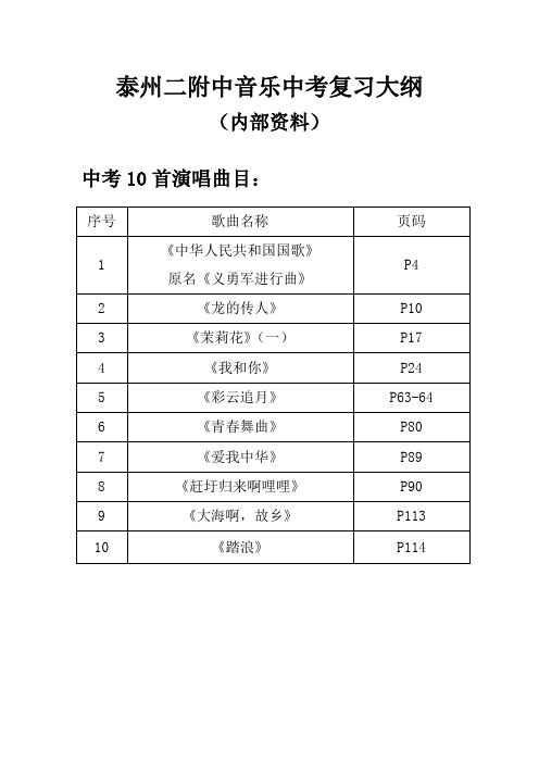 音乐中考复习大纲