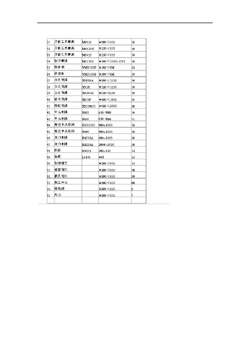 关于一般机械加工件收费标准