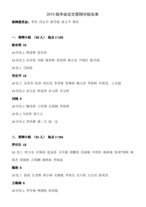 级毕业论文答辩分组及记录注意