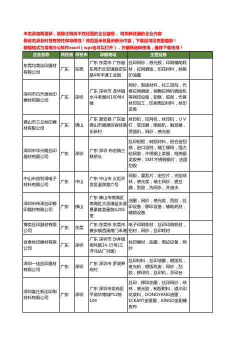 新版广东省丝印网纱工商企业公司商家名录名单联系方式大全20家
