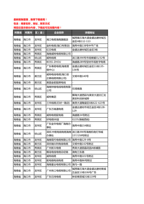 新版海南省海口市电线电缆企业公司商家户名录单联系方式地址大全191家