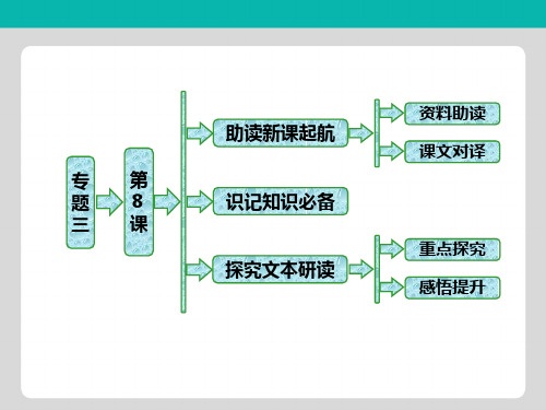 高中语文苏教版选修唐宋八大家散文选读课件：专题三 第8课 丰乐亭记(自读课)