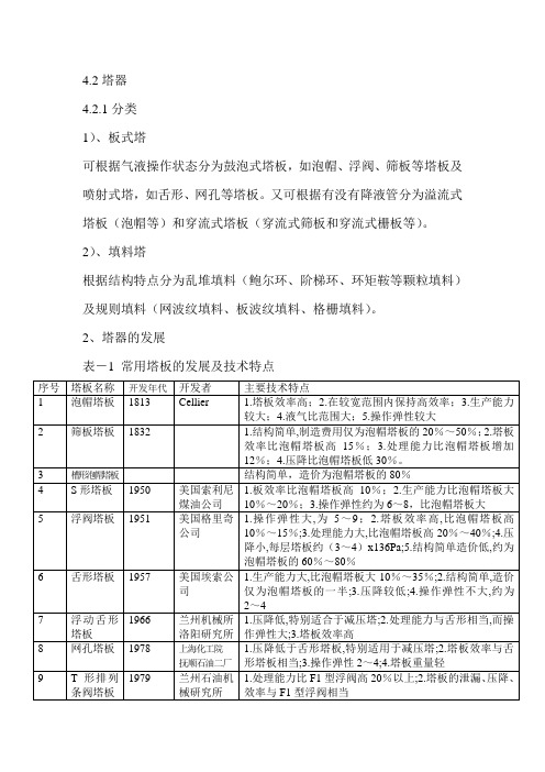 塔器的分类