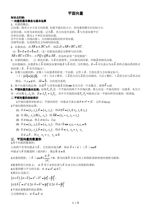 高中数学平面空间向量知识点总结