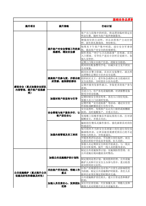 物业基础业务品质提升计划