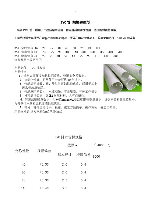 PVC管的规格和型号