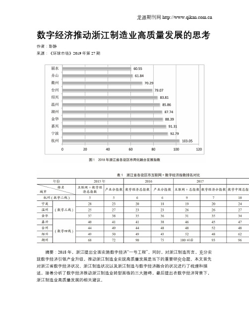 数字经济推动浙江制造业高质量发展的思考