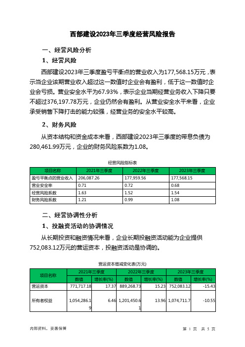 002302西部建设2023年三季度经营风险报告