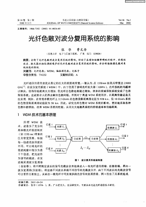 光纤色散对波分复用系统的影响