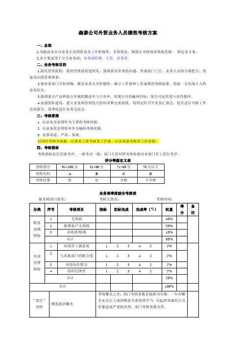 外贸业务人员绩效考核方案-2