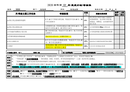 信息主管月度绩效考核表
