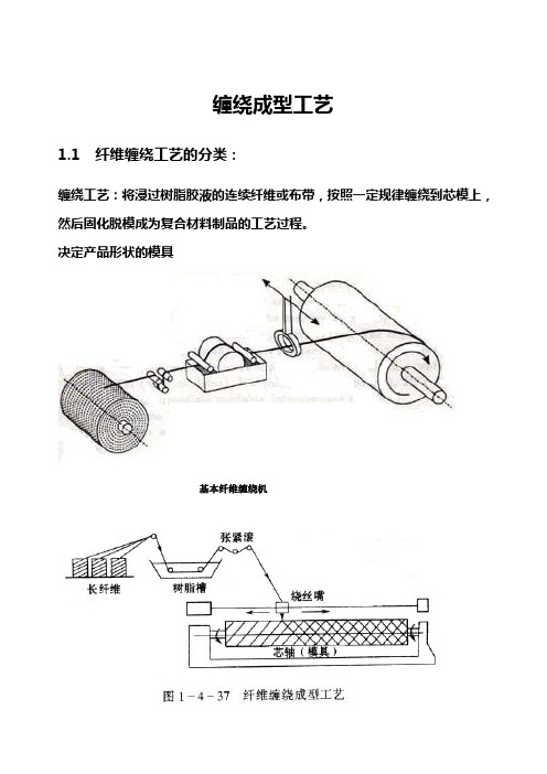 (工艺技术)缠绕成型工艺