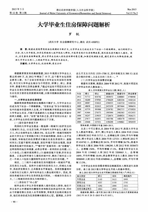 大学毕业生住房保障问题解析