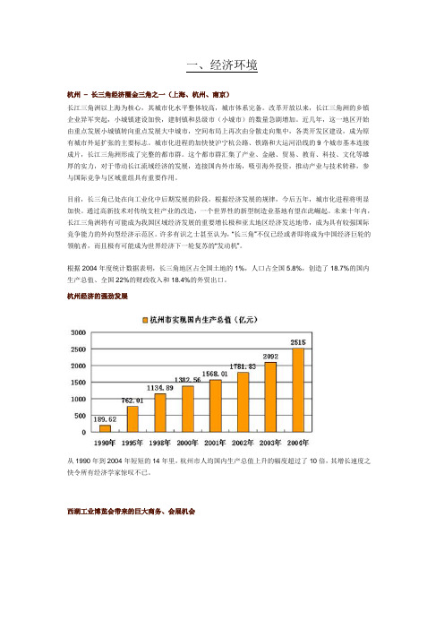 杭州市场分析