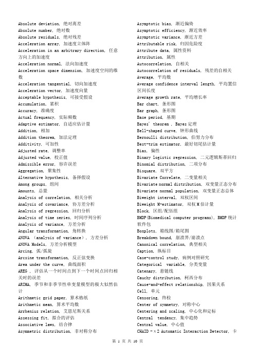 minitab英语词汇