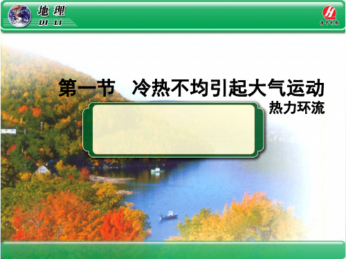 高中地理2.1.2热力环流优秀课件
