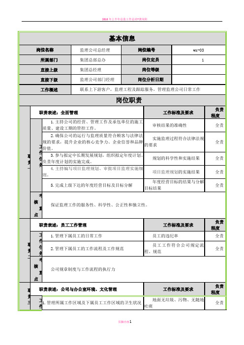 监理公司总经理—岗位说明书