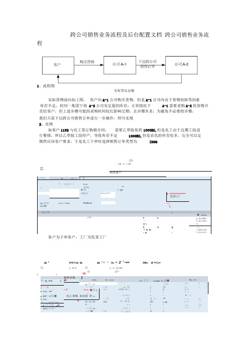 SAP跨公司销售业务流程及后台配置文档x