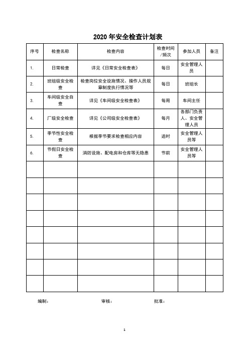 2020年安全检查计划表