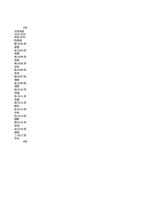电子口岸代码查询