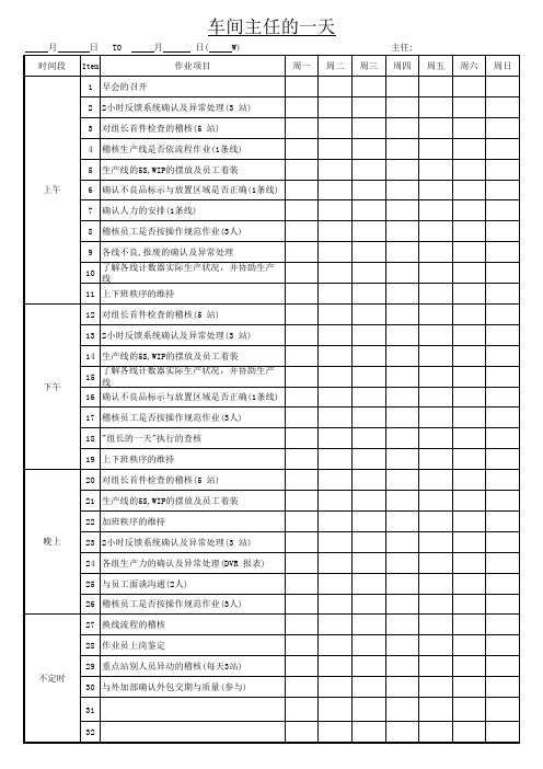 车间主任日工作清单