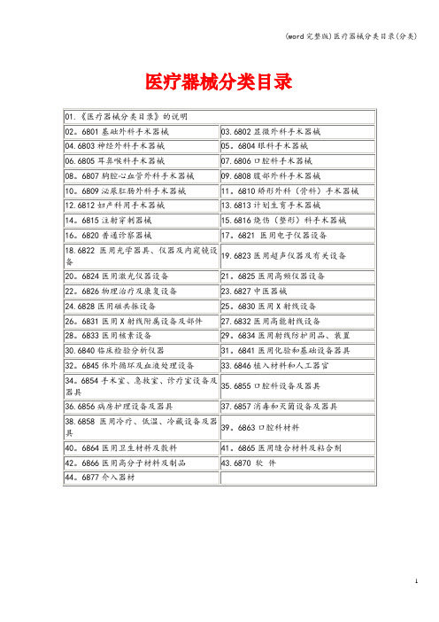 (word完整版)医疗器械分类目录(分类)