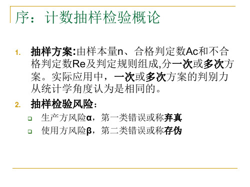 GBT2828.1-2012计数抽样检验程序资料