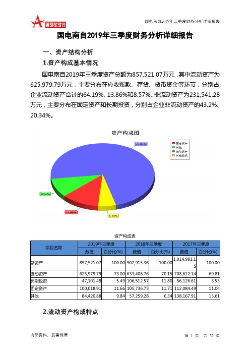 国电南自2019年三季度财务分析详细报告