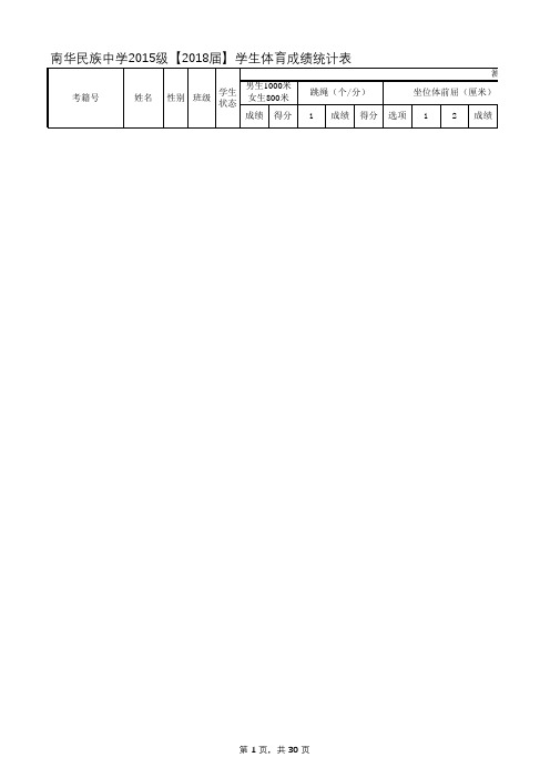 表格模板-年体育成绩统计表8887781029396XLS4页 精品