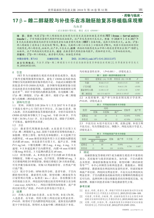 17β-雌二醇凝胶与补佳乐在冻融胚胎复苏移植临床观察